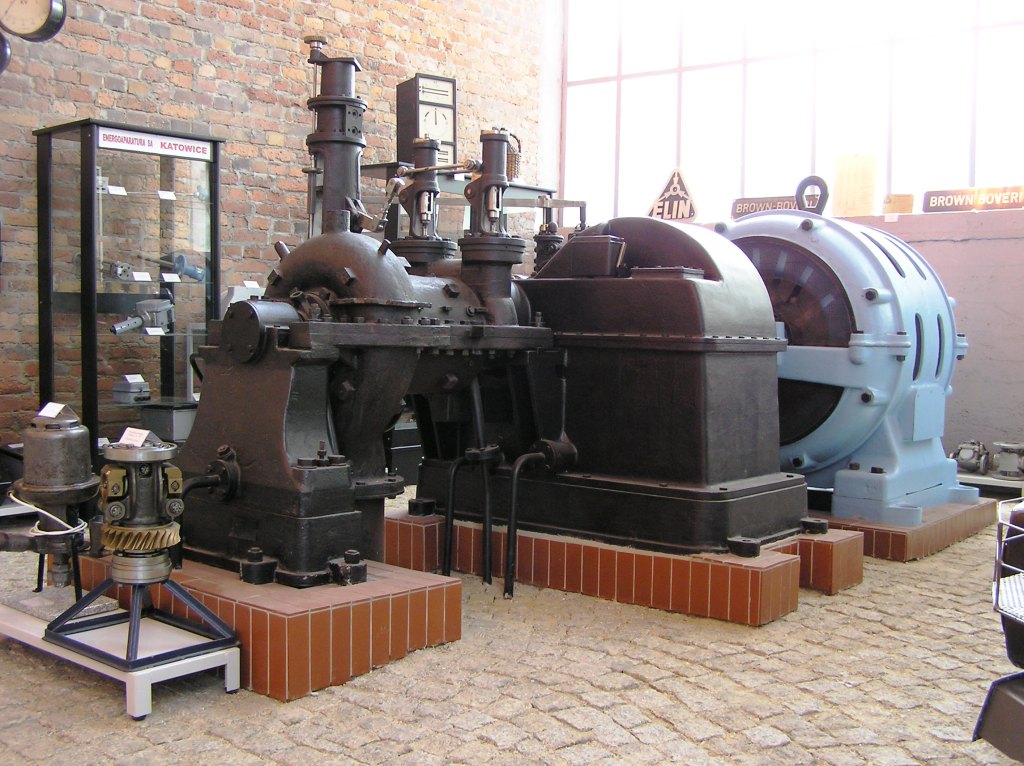 Łaziska Górne, Muzeum Energetyki
